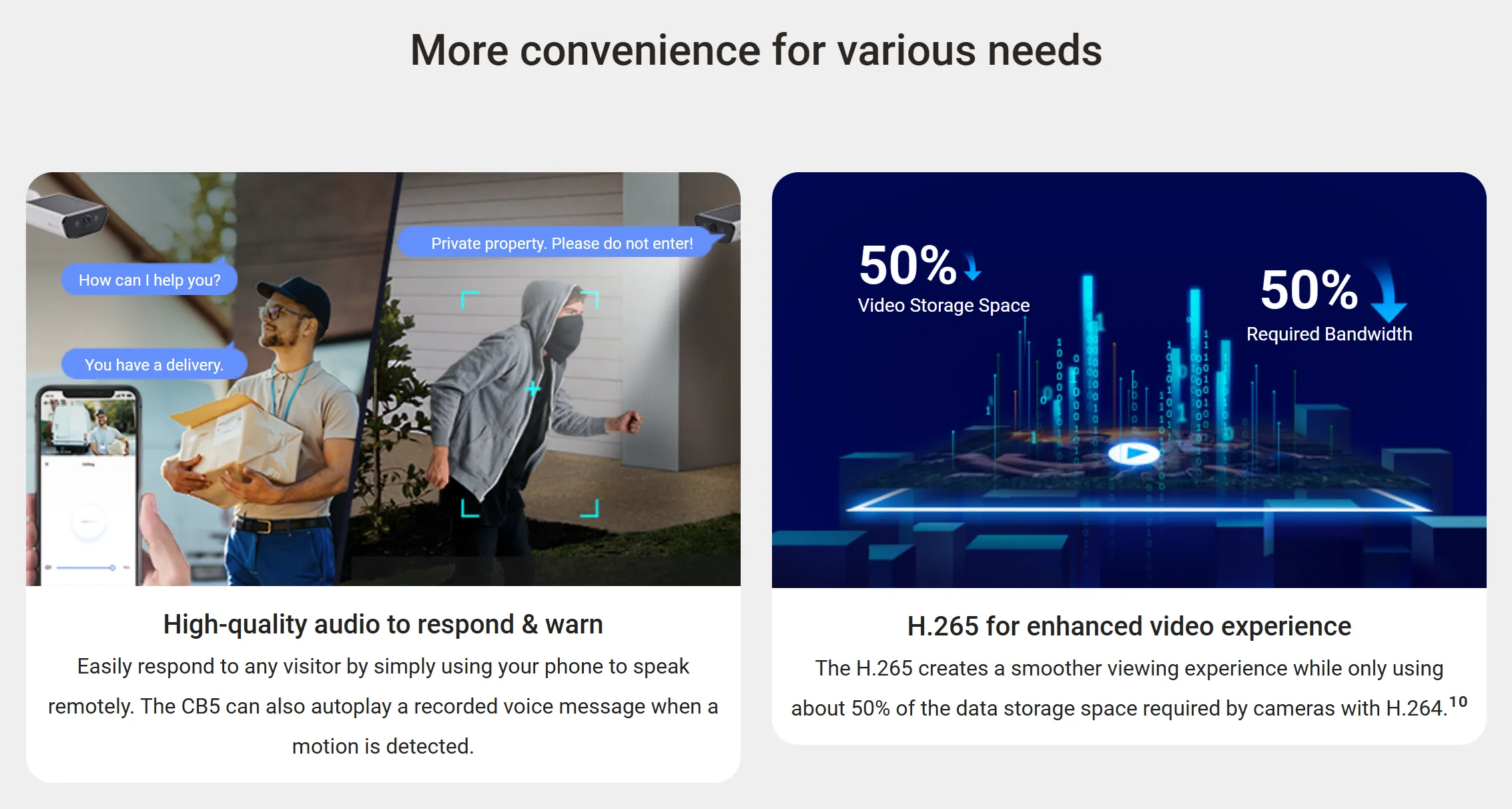 EZVIZ CB5 4K Solar Battery Camera | Smart Security - Image 4